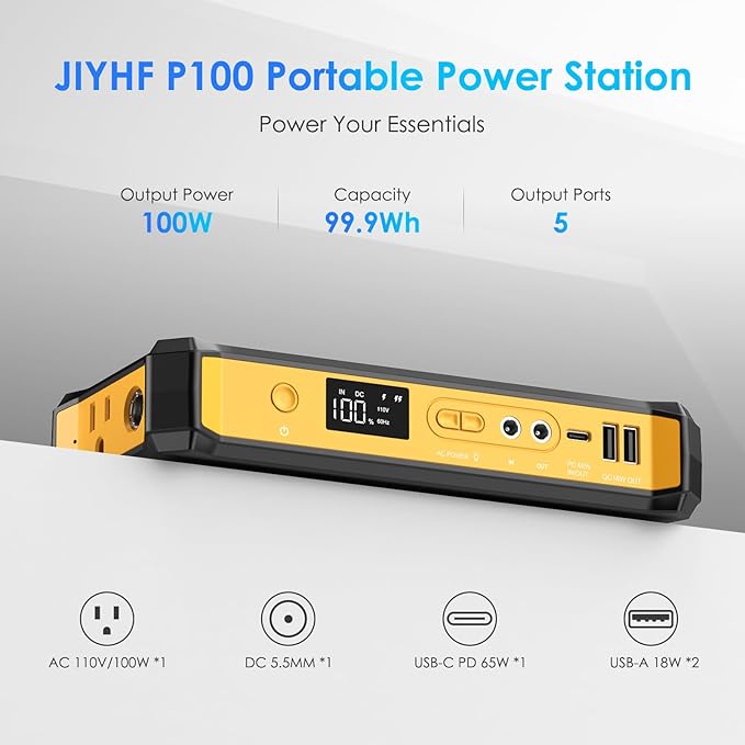 JIYHF Portable Power Station 99.9Wh, Laptop Charger & Backup Power with 65W USB-C PD, 100W AC Outlet, 12V DC Output, LED Light for Camping, Home Backup, Emergency, RV