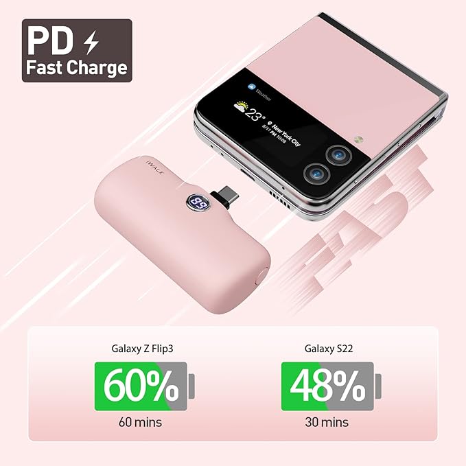 iWALK Small Portable Charger, 4,800mAh 18W PD Fast Charging Power Bank with Built-in USB-C Connector, External Mini Battery Pack for Samsung Galaxy S25/S24/S23, Android, iPhone 15/16/Pro/Max, Pink