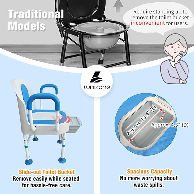 Lumizone Portable Toilet Chair for Elderly Adjustable Bedside Commode with Armrests & Sliding Bucket 5-Level Height Odor-Proof Double Lid Non-Slip Feet Supports 220 lbs, Lightweight for Home/Travel