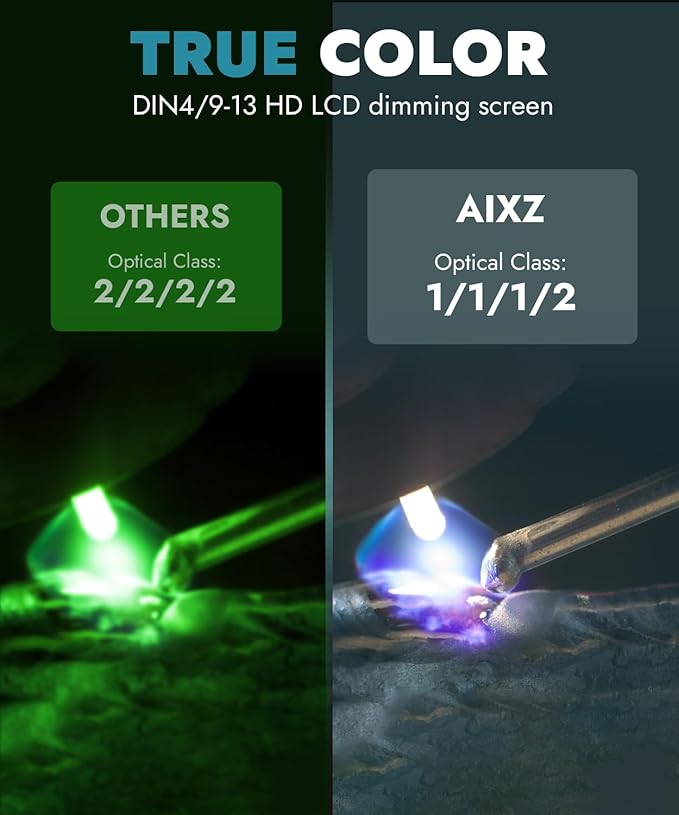 Welding Helmet True Color,Large Viewing Screen Auto Darkening Welding Hood with 4 Arc Sensor Shade 4-5/5-9/9-13 for MIG TIG MMA GRINDING Welder Helmet