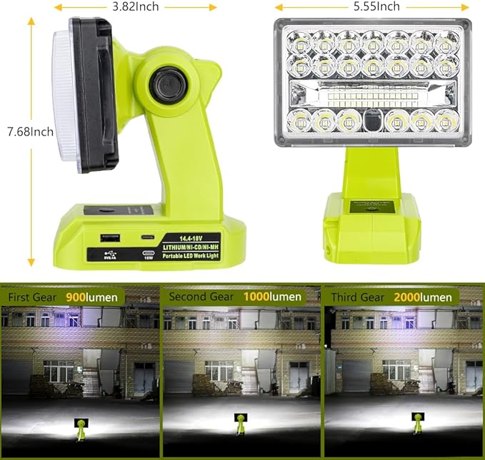 Choerinton Work Light Compatible with Ryobi 18V Battery Cordless Led Work Light Rechargeable Jobsite Light Outdoor Battery Powered Floodlight USB Charging Port for Car Repair Hiking Camp Garage