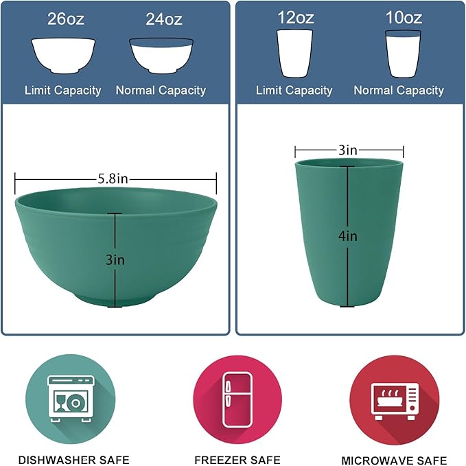 40Pack plates and bowls sets for kids - Unbreakable wheat straw dinnerware sets service for 8 - Alternative plastic 40pcs dish sets for kitchen, camping and indoors dinning - (Green)