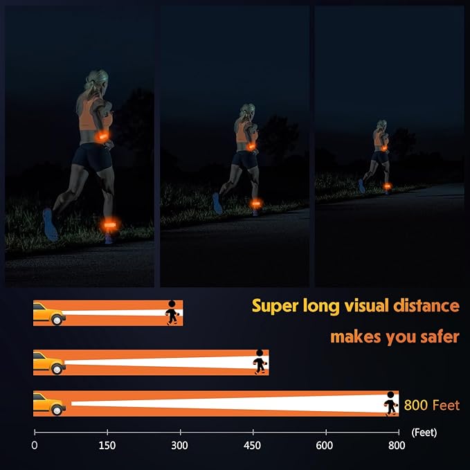 Simket LED Armband Rechargeable for Running(2 Pack), Running Lights for Runners, Running Lights, High Visibility Reflective Running Gear Adjustable Light Up Arm Bands for Men Women Kids