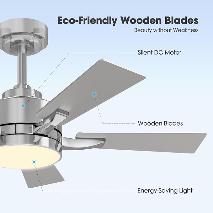 Ceiling Fan with Light, 42" Modern Low Profile Ceiling Fan with Light, DC Reversible Motor, Smart APP & Remote Control, Whisper Quiet, Dimmable LED for Bedroom/Living Room
