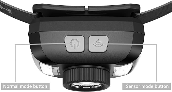 Rechargeable Headlamp Flashlight,12000 Lumens Super Bright LED Head Torches,Sensor Control, 6 Light Settings, IPX5 Waterproof & Lightweight, Ideal for Camping, Running & Hiking Outdoor (2, black)