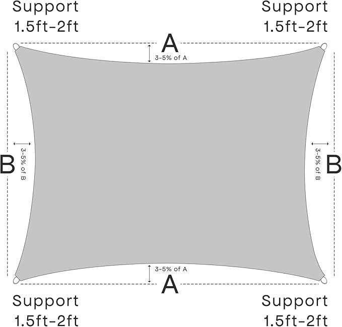 Sun Shade Sail Canopy, 16' x 20' Rectangle 95% UV Block Shade Cover for Outdoor, Backyard Patio, Lawn, Garden, Sandbox Carpor Light Gray