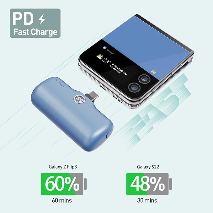 iWALK USB-C Portable Charger for iPhone 15/16, Mini 20W 4,800mAh Wireless Power Bank Fast Charging Travel Battery Pack Compatible with iPhone 16/15/15 Plus/15 Pro/15 Pro Max, Andriod Phone Samsung