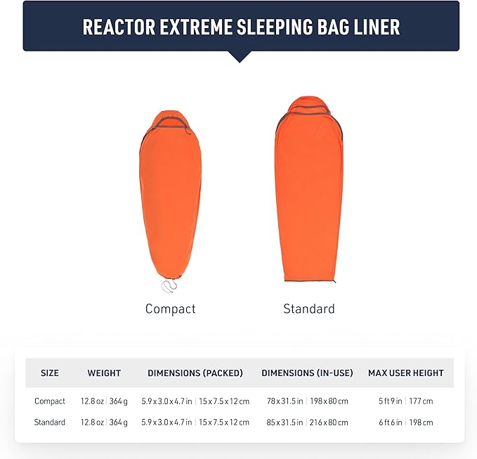 Sea to Summit Reactor Insulated Sleeping Bag Liner