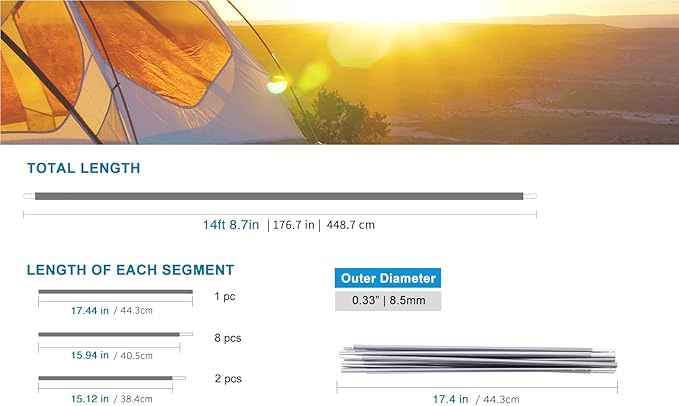 Preassembled Tent Poles Replacement, Gray 7001 T6 Heated Aluminum Tent Poles 1 Pole Pack