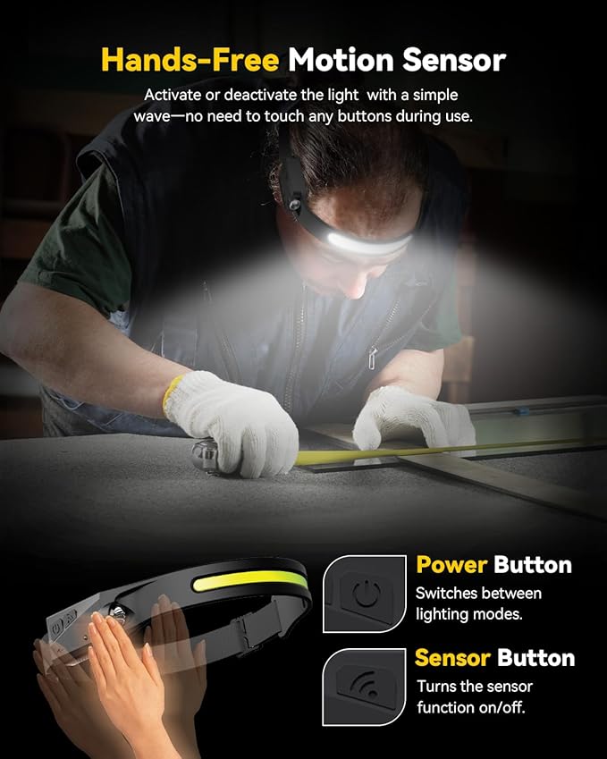 Headlamp Rechargeable 3 Pack, 230° Wide Beam Running Head Lamp Hands Free for Adults, Head Lights for Forehead, Head Flashlight with Hard Hat Clips for Runners, Hunting, Hiking, Camping