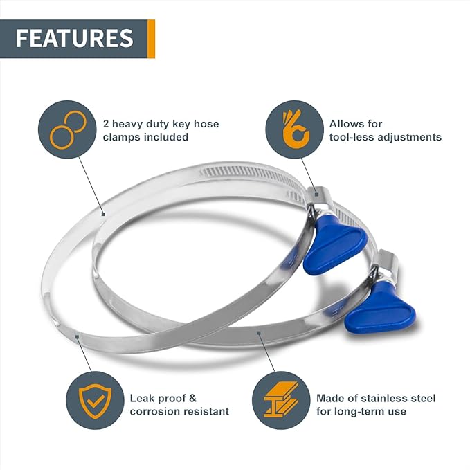 POWERTEC 70492 2-1/2" x 10' PVC Dust Collection Hose w/ 2pcs Stainless Steel Key Hose Clamps, 4" to 2-1/2" Reducer and 4" Dust Control Flex Cuff, for Table Saw, Band Saw, Router Table, Woodworking