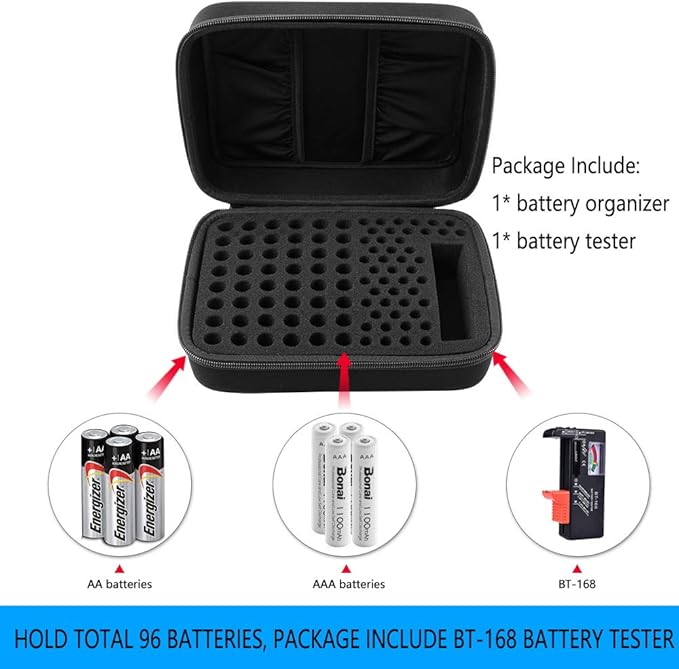Battery Organizer Storage Box Case Holder for 48 x AA, 48 x AAA Total 96 Batteries with Battery Tester, Extra 2 Pockets for Other Accessories