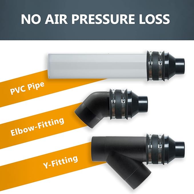 POWERTEC 70492 2-1/2" x 10' PVC Dust Collection Hose w/ 2pcs Stainless Steel Key Hose Clamps, 4" to 2-1/2" Reducer and 4" Dust Control Flex Cuff, for Table Saw, Band Saw, Router Table, Woodworking