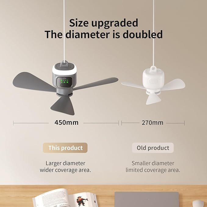 VVU&CCO 18' Portable Ceiling Fan with Light for Patio Canopy Tent Porch RV, 4 Speed Adjustment with Lighting, 8 Hours Timer & Use Time Up to 30H, 12000mAh Battery -operated Ceiling Fan with Remote
