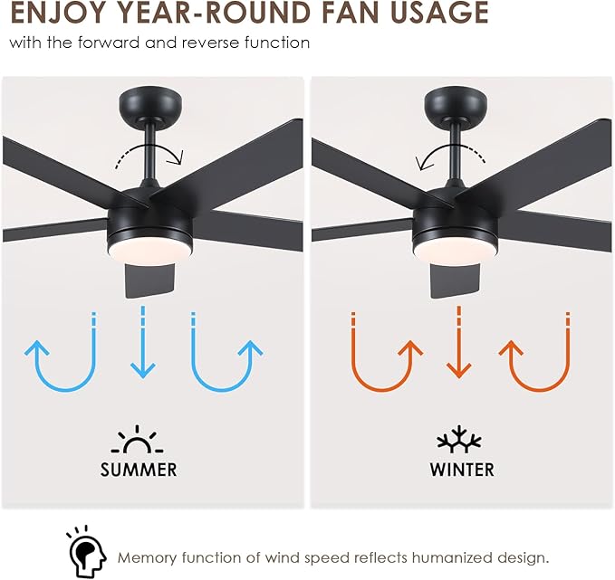 46" Black Ceiling Fans with Lights - Low Profile Ceiling Fan with Lights and Remote/APP, 5 Dual-Sided Blades, Reversible DC Motor, Modern Ceiling Fan for Indoor and Outdoor Use