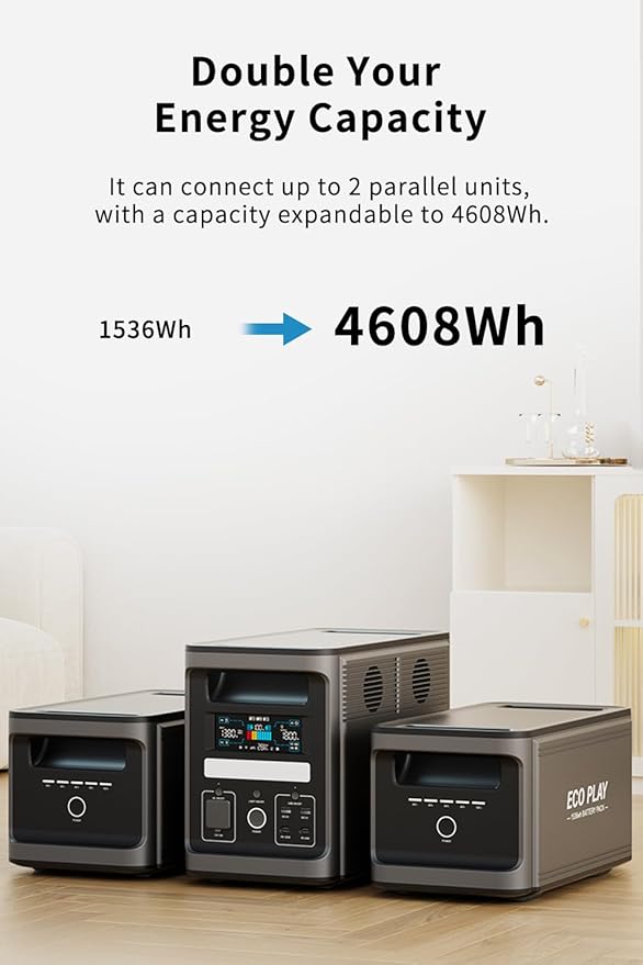 Eco Play EP1800 Portable Power Station,1536Wh LiFePO4 Battery Backup, Expandable up to 4kWh, Fully Charged in 1.1H, 1800W Solar Generator with 1200W Solar Input for Power Outages, Camping