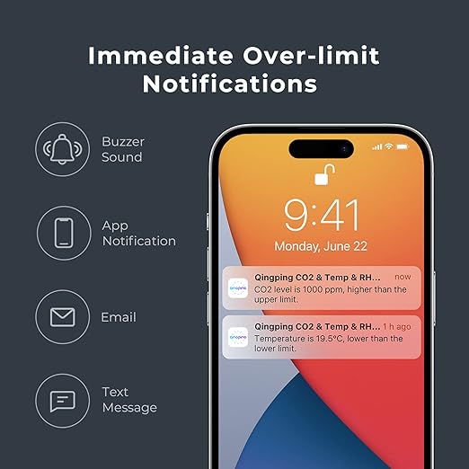 Qingping CO2 Monitor Thermometer Hygrometer, Remote Monitoring via Qingping IoT, Temperature and Humidity Monitor for Different Scenarios, Fast Alert Notification, Rechargeable Battrey