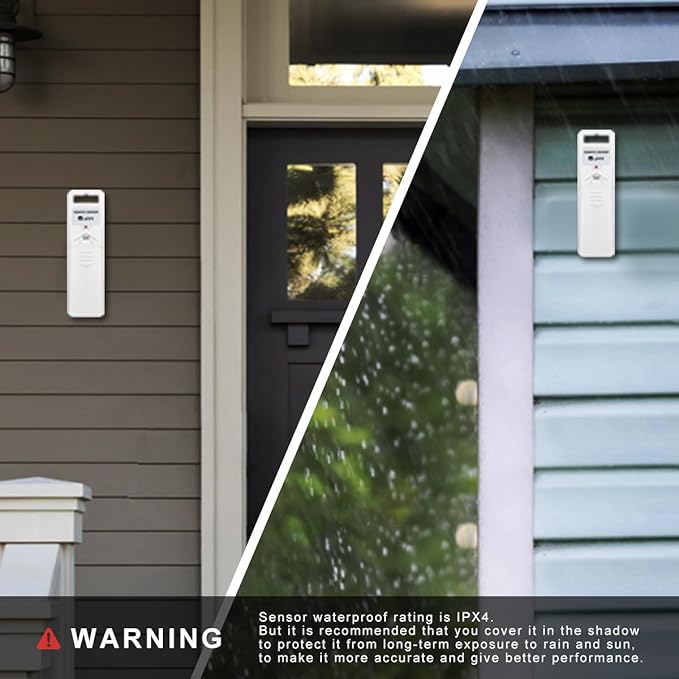 Indoor Outdoor Thermometer Wireless, 4.5 Inch Display Digital Hygrometer Thermometer Temperature Humidity Monitor with 330ft Range Sensor and Adjustable Backlight