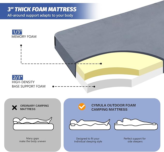 CYMULA CertiPUR-US Memory Foam Camping Mattress Pad, Portable Foam Sleeping Pad for Camping, Roll up Sleeping Mat for Adults Guest Floor Bed for Sleepover, Car, Tent SUV Cot Mattress