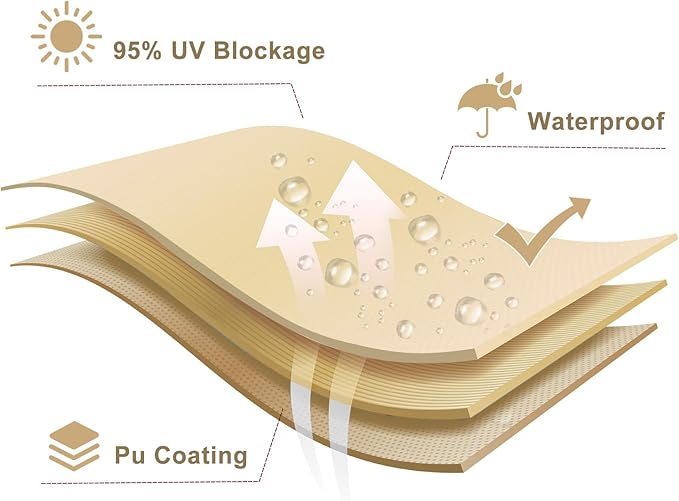 LOVE STORY Waterproof 8'x10' Rectangle Sand Sun Shade Sail Cannoy UV Resistant for Outdoor Patio Garden Backyard (We Make Custom Size)
