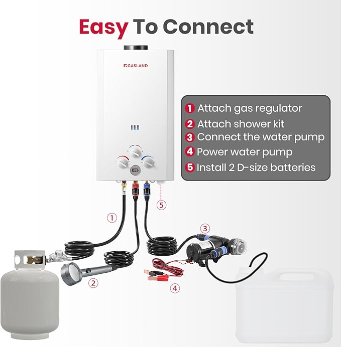 GASLAND 2.64 GPM Propane Tankless Water Heater with Pump & Pipe Strainer for Camping and Off Grid Cabins, 10L Outdoor On Demand Hot Water Heater