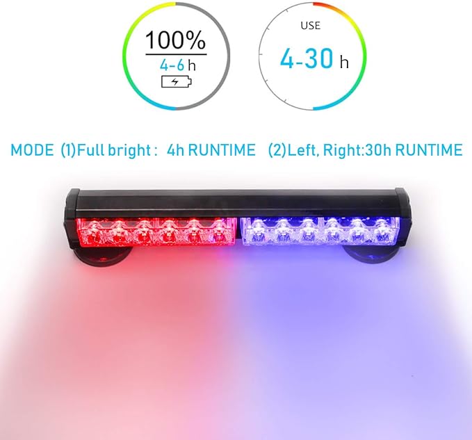 LE-JX Blue/Red Wireless Traffic Advisor Emergency Lights Bar Beacon Led Strobe Warning Light Mini Roof Top Plow Hazard Flash 12 Volt with Magnetic Base Mount and Rechargeable Plug (Blue/Red, 12 LEDs)