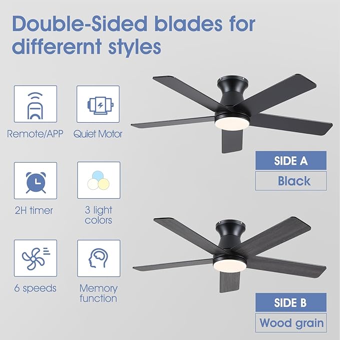 46" Low Profile Ceiling Fans with Lights and Remote, Black Indoor Ceiling Fan Light with Quiet Reversible DC Motor,Modern Flush Mount Ceiling Fans with Dimmable LED for Bedroom Kitchen