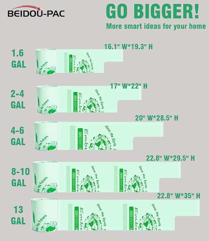 4-6 Gallon Compostable Trash Bags, 150 Count - Kitchen Trash Bags with Handle, Sturdy Biodegradable Garbage Bags for Food Scrap Waste, ASTM D6400, US BPI Certified