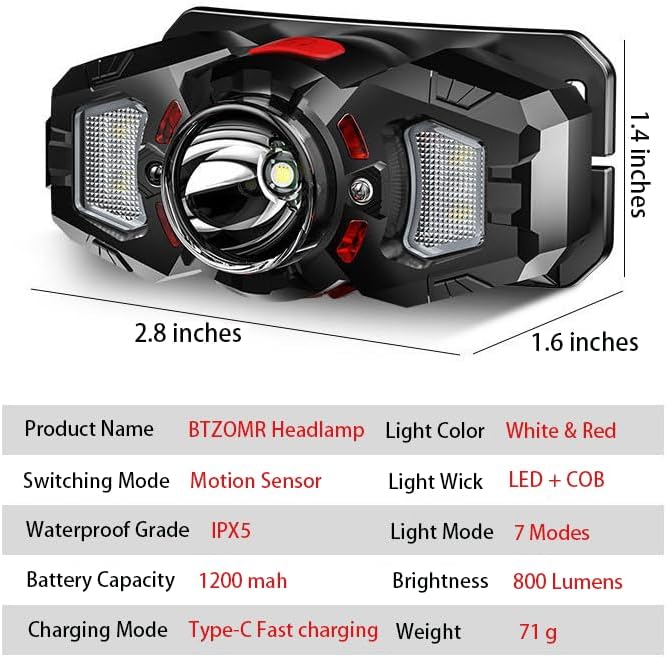 3 Headlamps, White&Red LED Headlamp, 70° Up&Down Adjustable, 4 Clips, Motion Switch, 800 Lumens, 500 Feet Distance and 10 Hours Running Time MAX, IPX5 Waterproof, for Camping, Hiking, Fishing