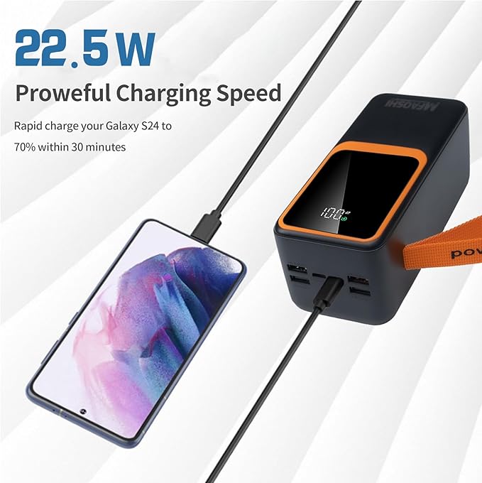 Portable Charger Power Bank, 50000mAh Portable Phone Charger 22.5W Battery Charger with 3 Outputs & 4 Inputs, LED Display for Phone 16 15 14 13 12 Samsung S22 S21 Google Pixel iPad etc