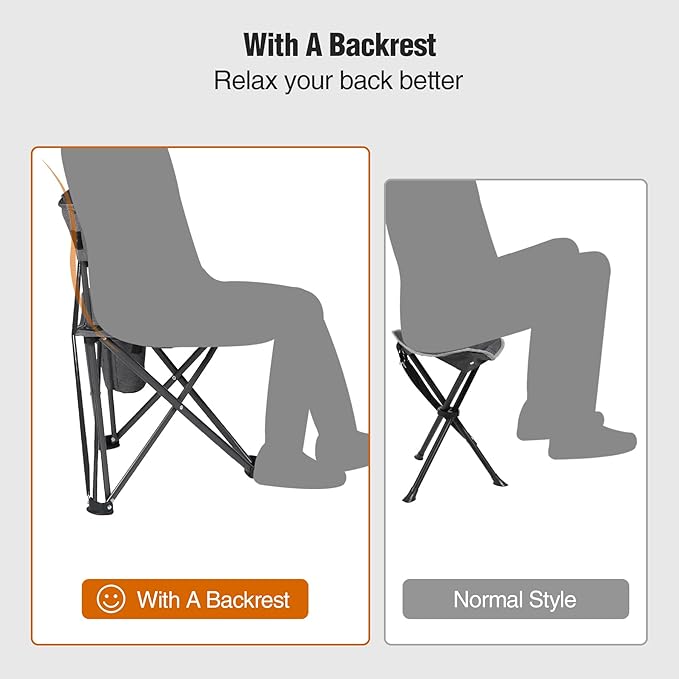 REDCAMP 2 Pack Tripod Camping Chairs Folding Lightweight, Portbal 3 Legged Tripod Stool Seat with Cup Holders, Small Fishing Chairs Compact for Adults Golf, Hunting,Dark Grey