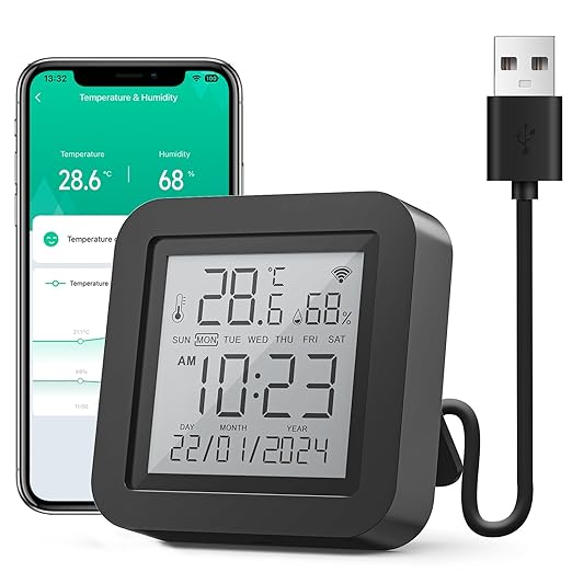GHome Smart WiFi Thermometer Hygrometer, Indoor Temperature Humidity Sensor Electronic Ink Display IR Control, App Notification Alert, Free Data Storage Export