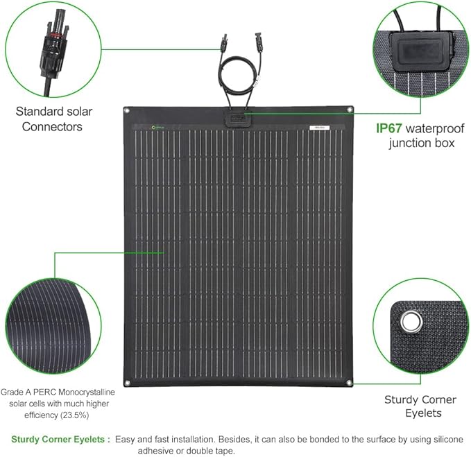 100W 12V ETFE Flexible Solar Panel, 33.5x28in, PERC 9BB 23.5%+ Efficiency Mono Solar Cells, for Campers, RVs, Boats, Tent