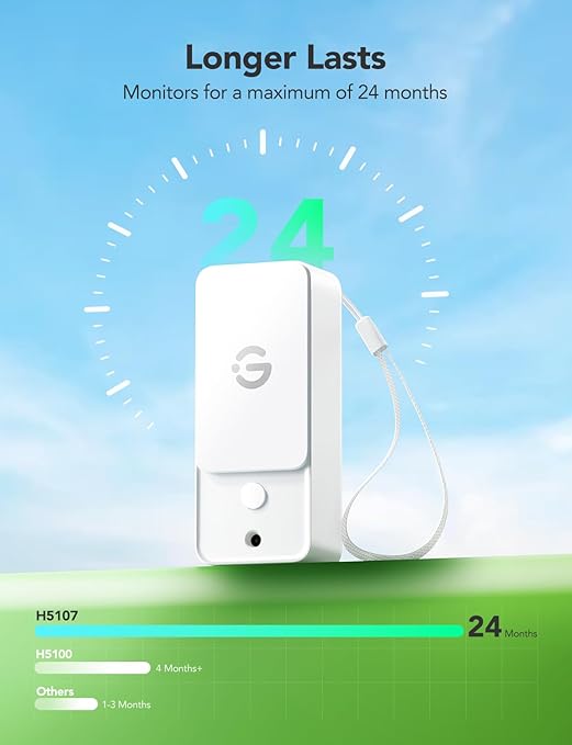 GoveeLife Wi-Fi Gateway Thermometer Hygrometer H5107, Outdoor Indoor Wireless Temperature Humidity Sensor Monitor with Remote APP Notification Alert, 1312ft/400m Monitoring Range, IP 65 Waterproof