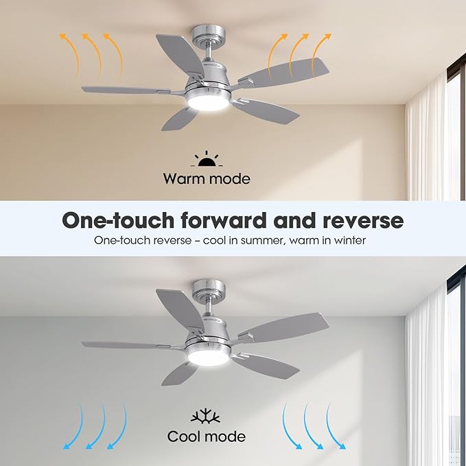 42" Ceiling Fan with Light, Modern Low Profile Ceiling Fan with Light, DC Reversible Motor, Smart APP & Remote Control, Whisper Quiet, Dimmable LED for Bedroom/Living Room