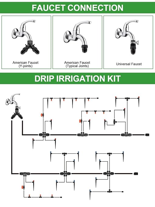 207FT Automatic Drip Irrigation Kits, Kalolary 1/4" 1/2" Adjustable Garden Watering System with 4/7mm 16mm Tube Drip Emitters Locked Fittings Drip Irrigation Parts System for Greenhouse Raised Beds