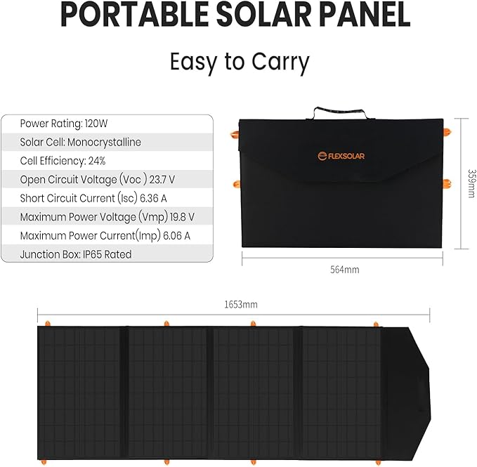 FlexSolar 120W Portable Solar Panel for 300/500/1000/1500W Power Station,IP67 Waterproof Folding Solar Charger with USB C&2 USB A&18V DC Output Charge Generator,Cell Phones,Power Bank,12V Car Battery
