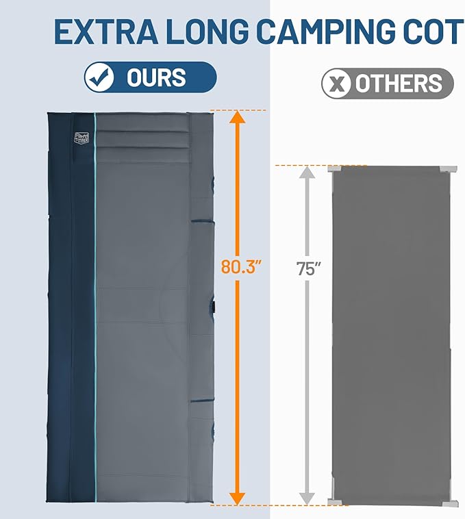 TIMBER RIDGE Extra Wide Heavy Duty Camping Cot for Adult, Easy Set Up Oversized Sleeping Cot with Carry Bag for Camping, Travel and Outdoors, Support up to 450lbs