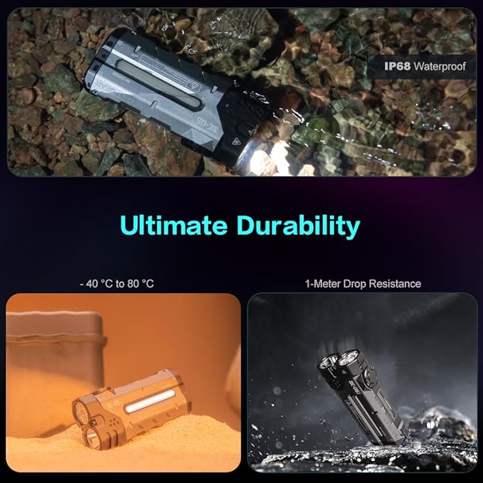 SK05 Pro Flat LED Flashlight with 8000mAh Power Bank, Sidelight Flashlight Combines Floodlight and Spotlight, 4360 High Lumens, Rechargeable, Magnetic Tail, IP68 Perfect for Camping, Outdoor