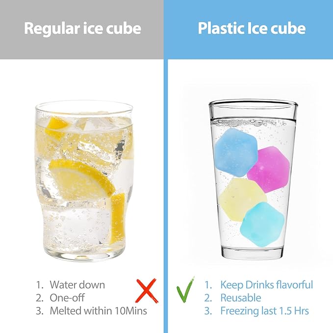 Color-changing Reusable Ice Cubes, 60 Pack Plastic Ice Cube for Drinks, Cocktails Like Whiskey, Wine, or Coffee - Party Supplies for Boys, Girls, Kids/Adults (Color-changing)