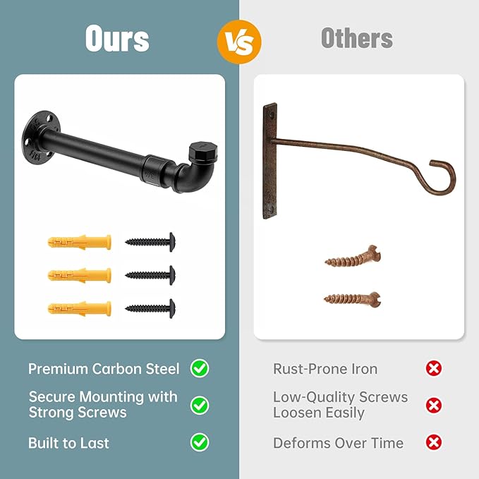 NiHome 2PCS Plant Hanging Brackets for Indoor & Outdoor Gardens, Patios, Decks, Fences, Walls, Rust-Proof Hooks for Baskets, Lanterns, Wind Chimes, Bird Feeders, Home Decoration, Backyard Landscaping