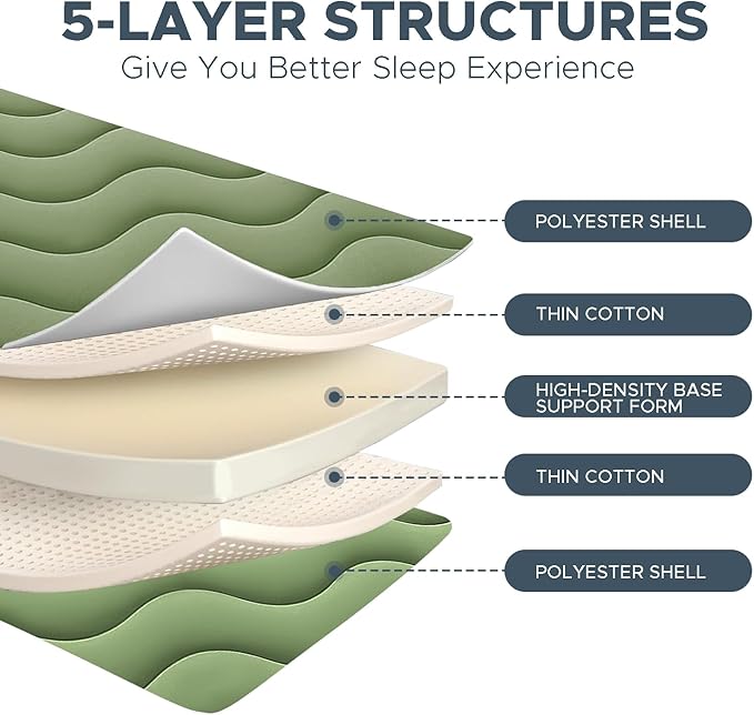 Japanese Floor Mattress, 100% High Density Comfortable Foam, 4" Thicken Foldable Mattress Tatami Mat Sleeping Pad, Ideal for Comfort and Support, Kids Floor Lounger Pillow Bed Sofa, Green, Twin