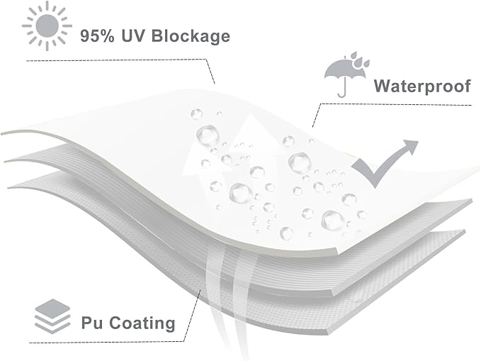 LOVE STORY Waterproof 10'x10' Rectangle White Sun Shade Sail Cannoy UV Resistant for Outdoor Patio Garden Backyard (We Make Custom Size)