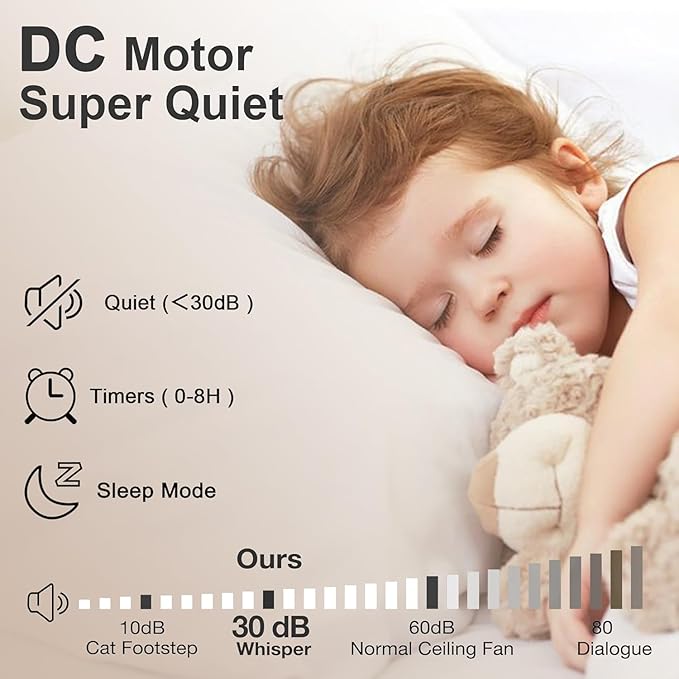 52” Wood Smart Ceiling Fans with Lights Remote,Quiet DC Motor,Outdoor Indoor Ceiling Fan,Voice Control via WIFI Alexa App,Dimmable,Modern Black Ceiling Fan for Bedroom Patio Porch