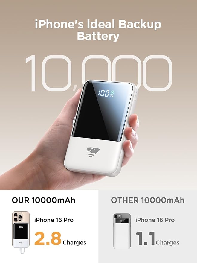 Aioneus Portable Charger, 10000mAh Power Bank 22.5W Fast Charging Portable Charger with Built in Cable Battery Pack USBC Travel Charger for iPhone11 12 13 14 15 16 Samsung Galaxy S24 S23 Android Phone