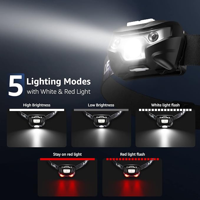 Lighting Ever LED Headlamp Rechargeable 2 Packs - Super Bright Head Lamp with 5 Modes for Camping & Hiking Gear Essentials, IPX4 Waterproof Headlight Flashlight with Red Light, USB Cable Included