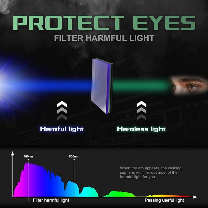Panoramic View Auto Darkening Welding Helmet with Light, 1/1/1/1 True Color Solar Powered Welding Hood Mask, 4 Arc Sensor Wide Shade for TIG, MIG, ARC, Cut, Grinding, AC-28800G-DT