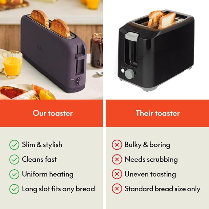 bella 2 Slice Slim Toaster, Fits-anywhere™ Kitchenware, 6 Setting Shade Control with Reheat & Cancel Buttons, Fits sourdough, 10” Long Slot, Anti Jam & Auto Shutoff, 900 Watt, Plum
