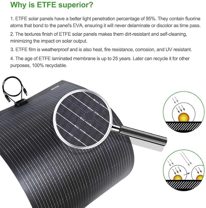 Flexible Solar Panel 200W 12V ETFE 9BB,44in x 35.6in Semi-Flexible Bendable Mono Solar Panel 200 Watt for RV Van Roof TopCamping Home Boat Marin