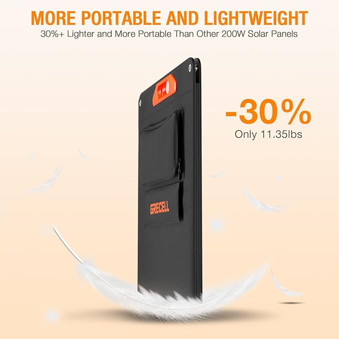 GRECELL 1000W Solar Generator with 200W Portable Solar Panel, 999Wh Portable Power Station Solar Powered Generator Lithium Battery Backup USB-C PD 60W for Outdoor Camping RV Off-Grid Home Emergency